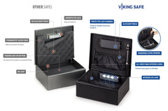 Viking VS-12SX Handgun Safe with Simplex Lock