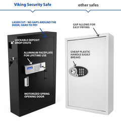 Viking VS-144KS Key Cabinet 144 Key Capacity