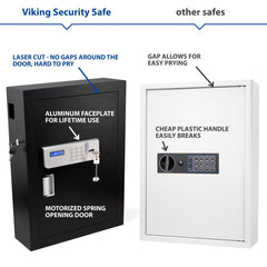 Viking VS-100KS Key Cabinet 100 Key Capacity