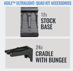 SecureIt FB-QUAD-24 Agile Ultralight Quad Model 52 and 40 Combo Kit