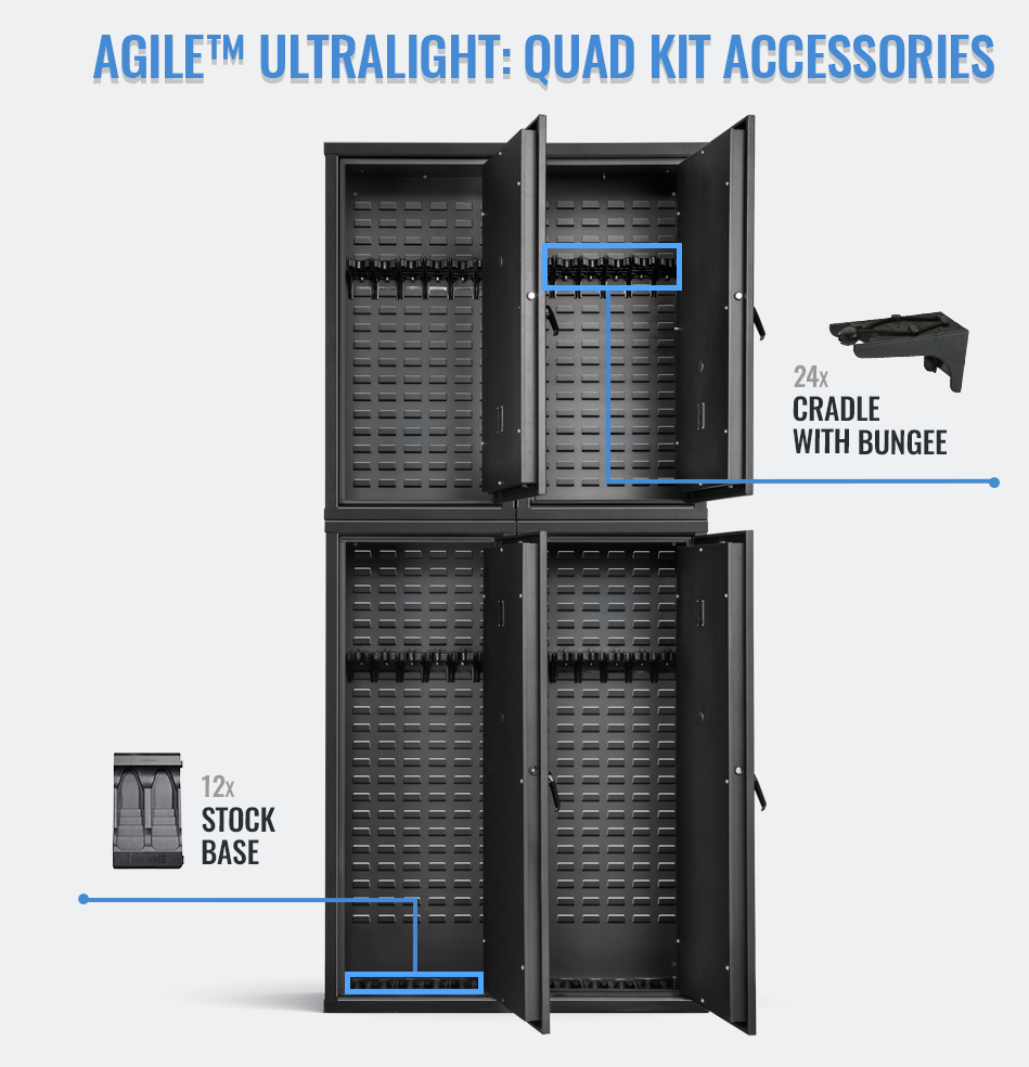 Secureit Model 52 SecureIt FB-QUAD-24 Agile Ultralight Quad Model 52 and 40 Combo Kit ...