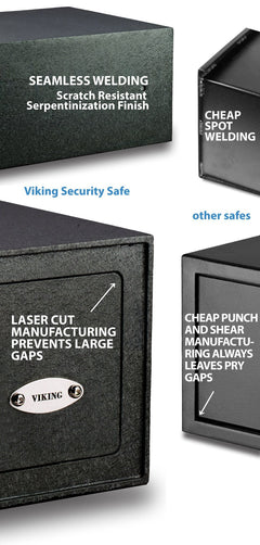 Viking VS-25DBLX Small Depository Biometric Safe