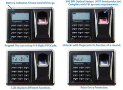 Viking VS-52BLR Biometric Fingerprint Hidden Wall Safe (VS-52BL)