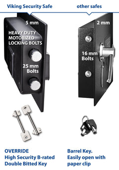 Viking VS-70DS Double Door Depository Safe with Electronic Locks