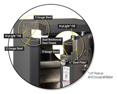 AMSEC BFX6024 Gun & Rifle Safe - 2022 Model