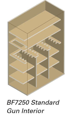 AMSEC BFII7250 Gun & Rifle Safe - 2022 Model