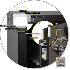 AMSEC TF5517E5 30 Minute Gun & Rifle Safe