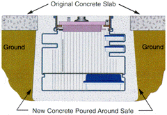 Hayman FS2300B Polyethylene In-Floor Safe