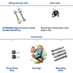 Viking VS-100KS Key Cabinet 100 Key Capacity