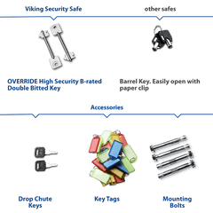 Viking VS-144KS Key Cabinet 144 Key Capacity