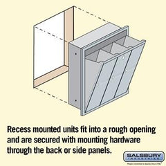 Salsbury 4B Vertical Mailbox - 3 Doors - Recessed Mounted - USPS Access