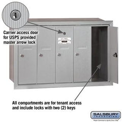 Salsbury 4B Vertical Mailbox - 5 Doors - Recessed Mounted - USPS Access