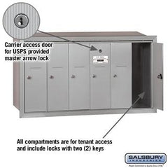 Salsbury 4B Vertical Mailbox - 6 Doors - Recessed Mounted - USPS Access