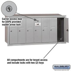 Salsbury 4B Vertical Mailbox - 7 Doors - Recessed Mounted - USPS Access