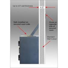 Hollon TTW-2015 C/E Through The Wall Deposit Safe