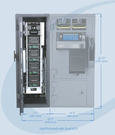 Tidel R400 Tidel Series 4e LCND Low Capacity Note Dispenser – securitygro